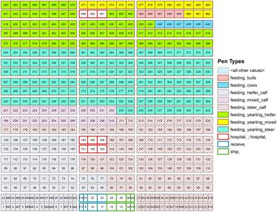 Assessment of a reconfiguration of the InterSpread Plus US national FMD model as a potential tool to analyze a foot-and-mouth disease outbreak on a single large cattle feedlot in the United States